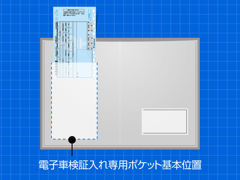 電子車検証専用ポケット設置位置変更