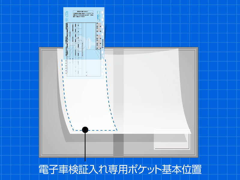 電子車検証専用ポケット設置位置変更