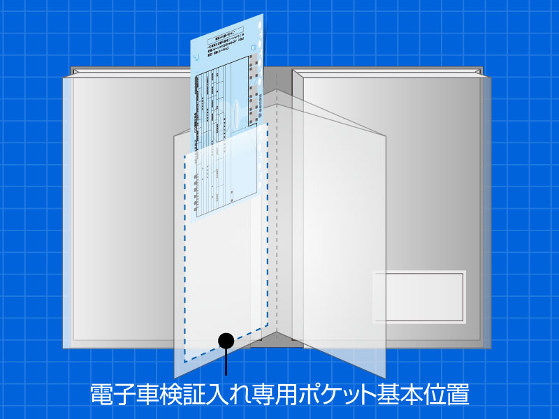 電子車検証専用ポケット設置位置変更